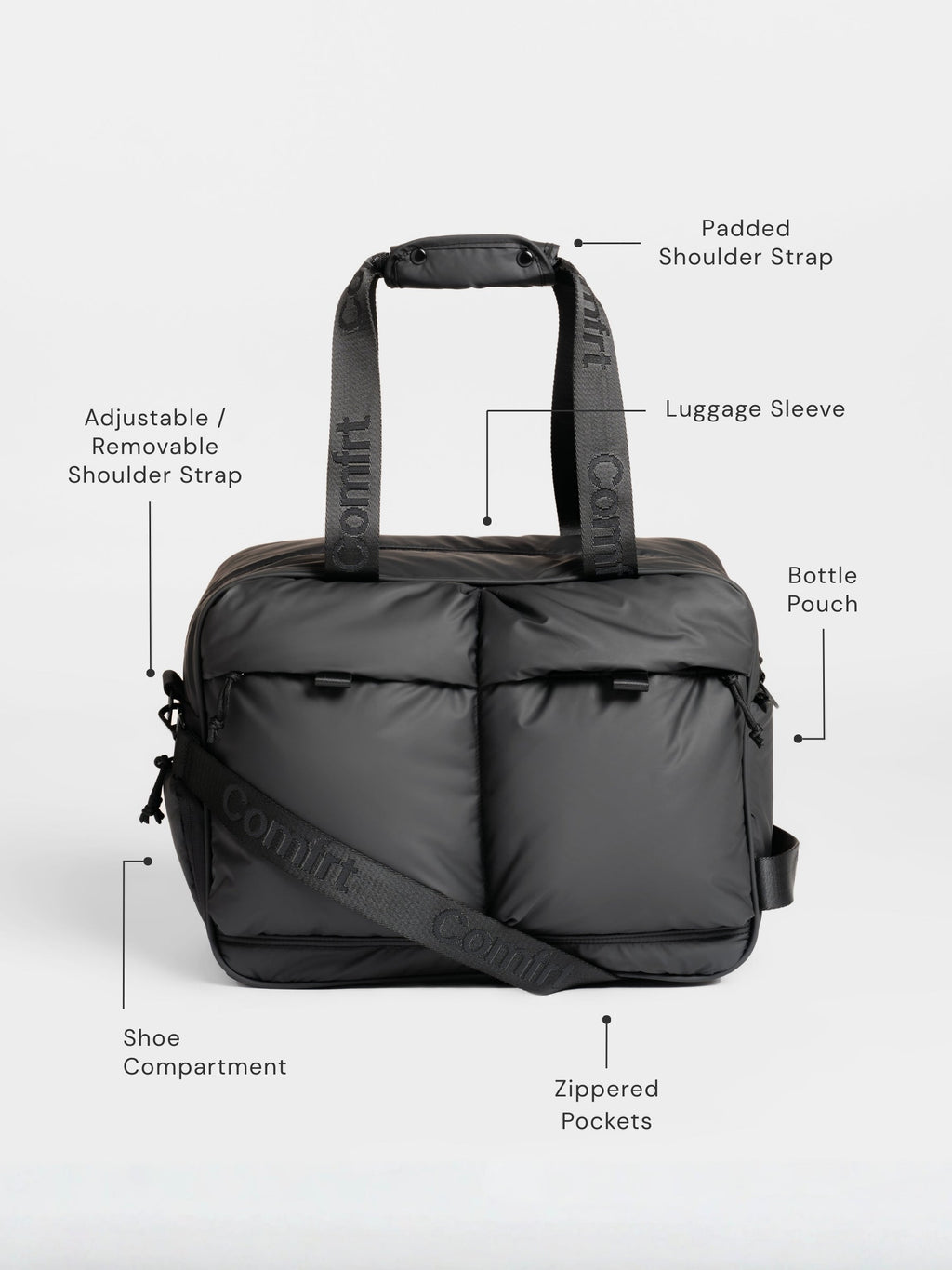 Anywhere Bag